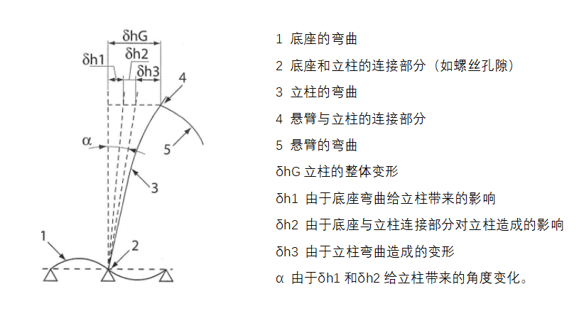 尊龙凯时人生就是博 --官网入口